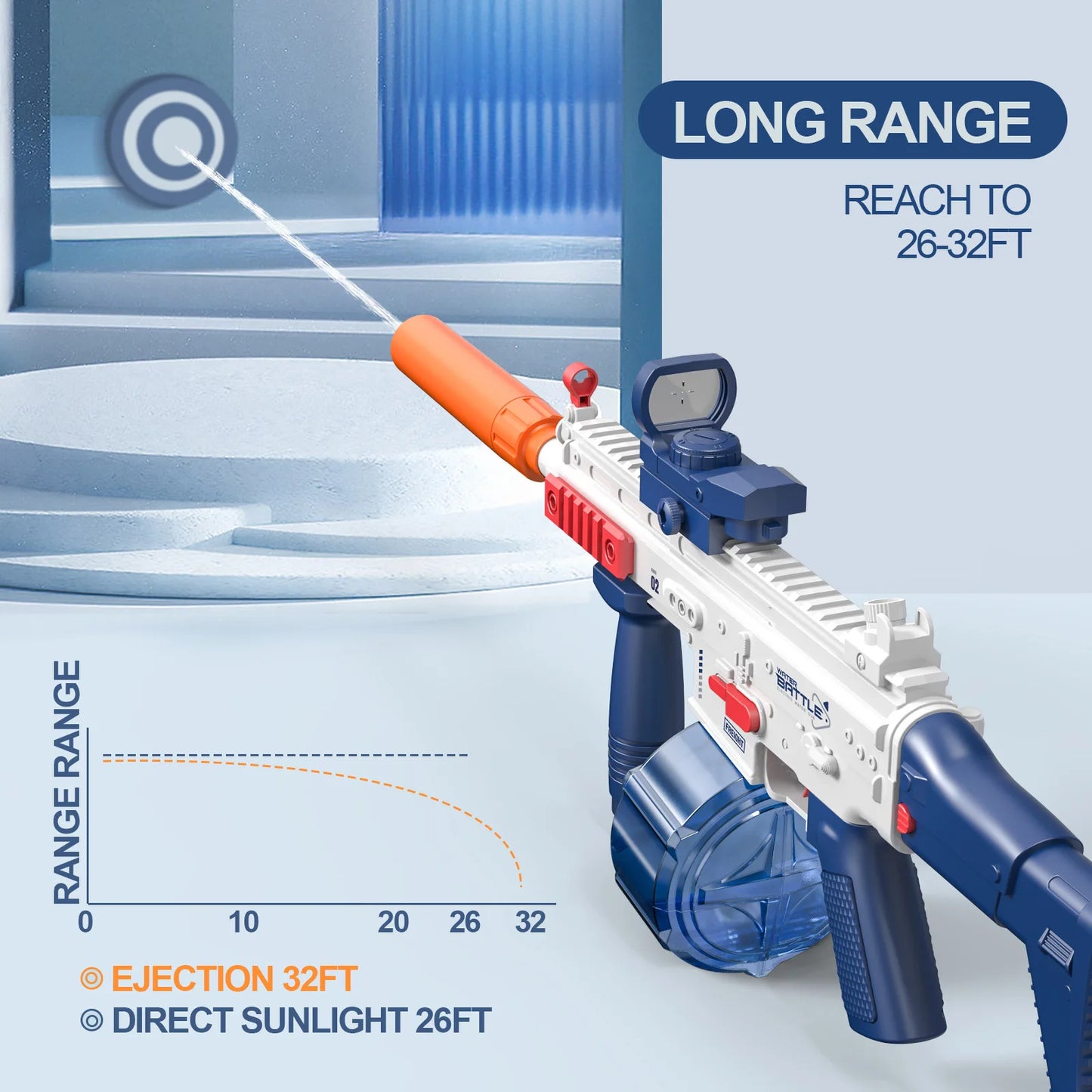 Waterblastr Pro Scar-AR