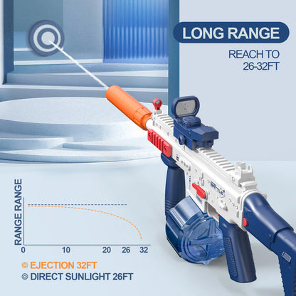 Waterblastr Pro Scar-AR